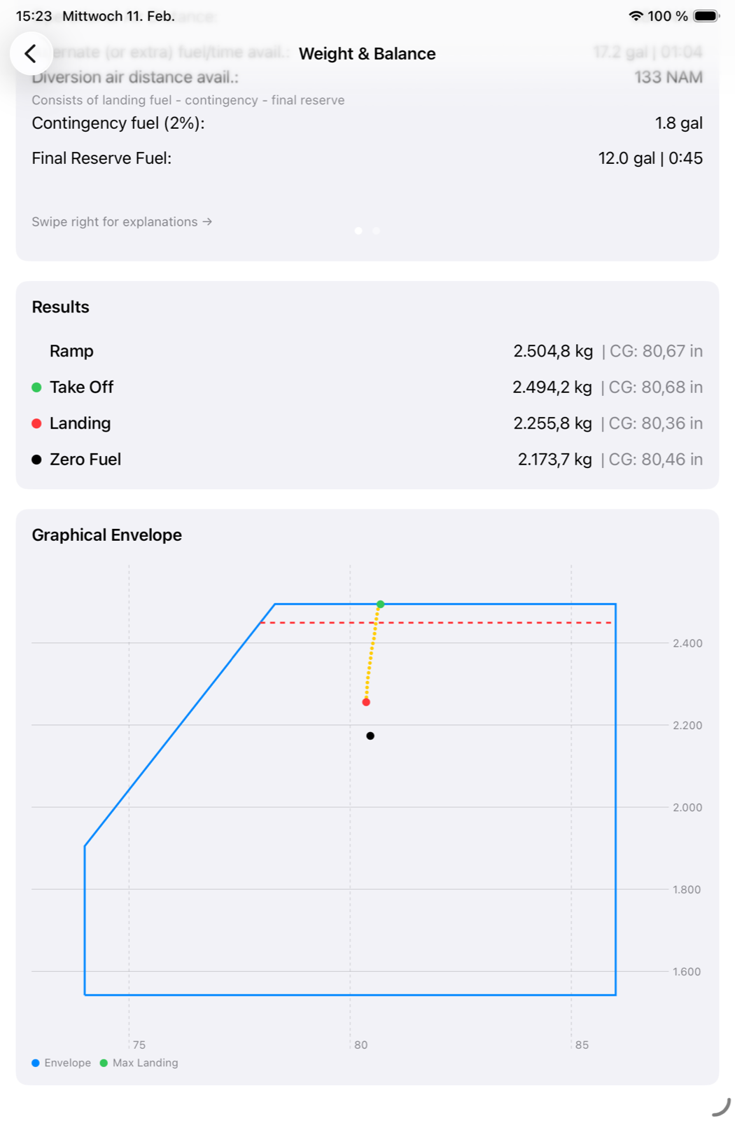 HPI Apps – Detaillierte Statistikerstellung